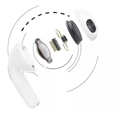 Excellent White Bluetooth Earbuds!  Active Noise-Reduction and Clear Sound.