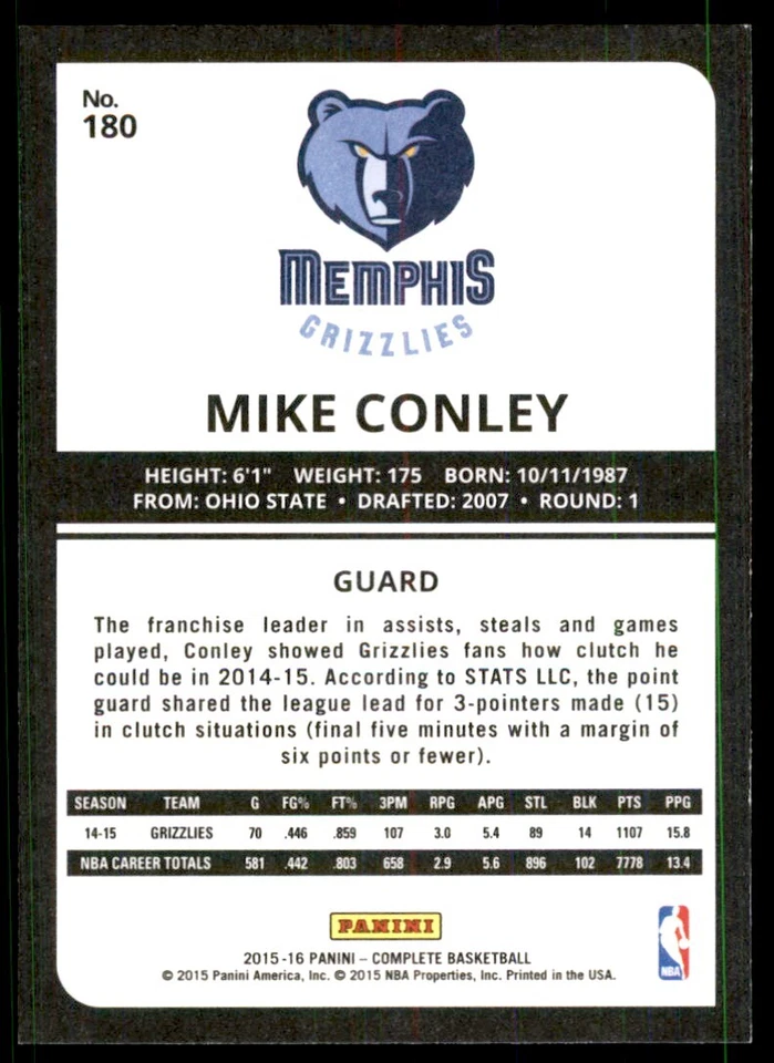 2015-16 Panini Complete: Mike Conley Memphis Grizzlies #180 - Image 2 of 2