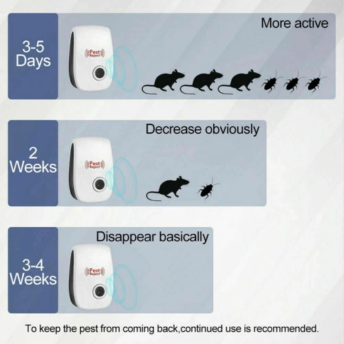 6 Pack Ultrasonic Pest Control Repeller Reject Rat Mouse Mice Spider UK Plug-in - Picture 13 of 13