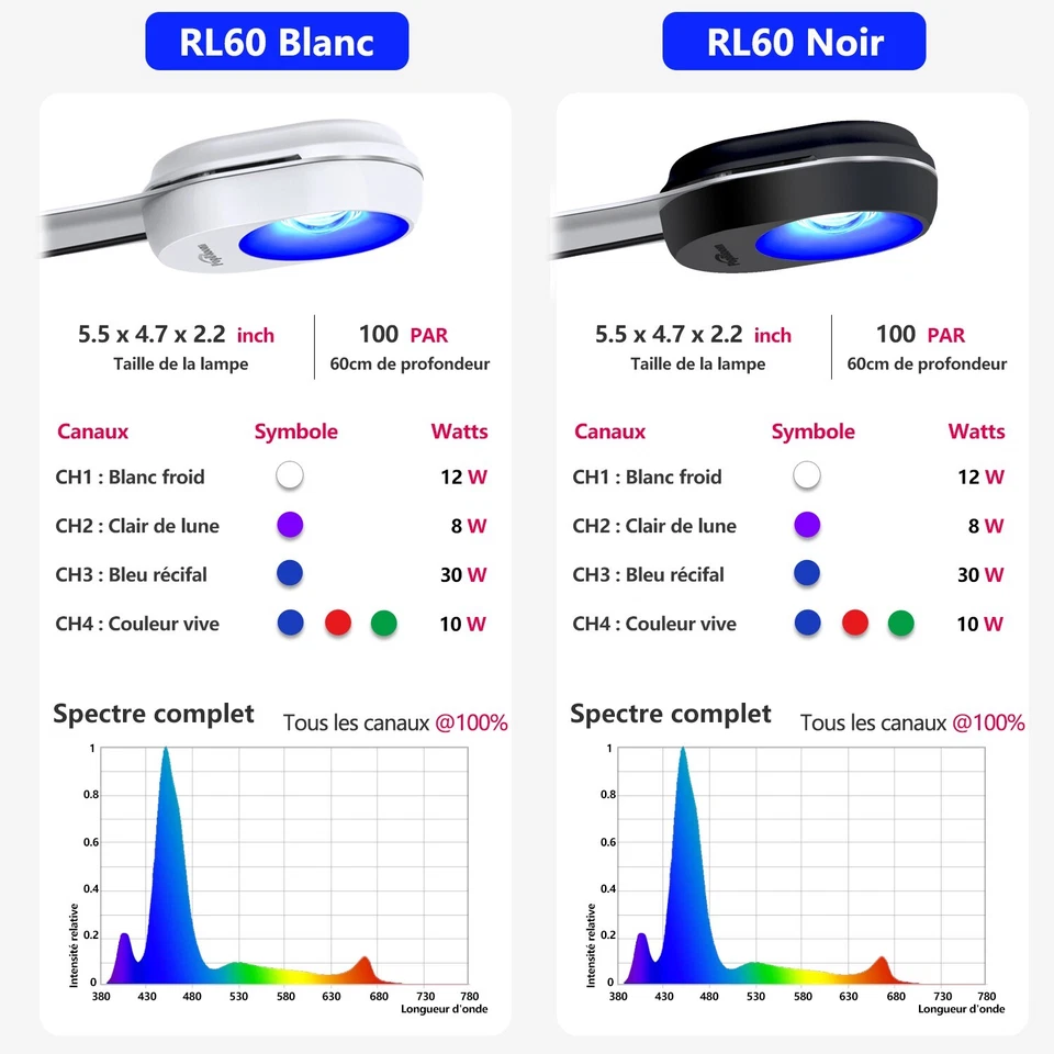 PopBloom RL60 WiFi Eclairage LED pour aquarium Reef LED marin Corail récifal - Photo 2/4