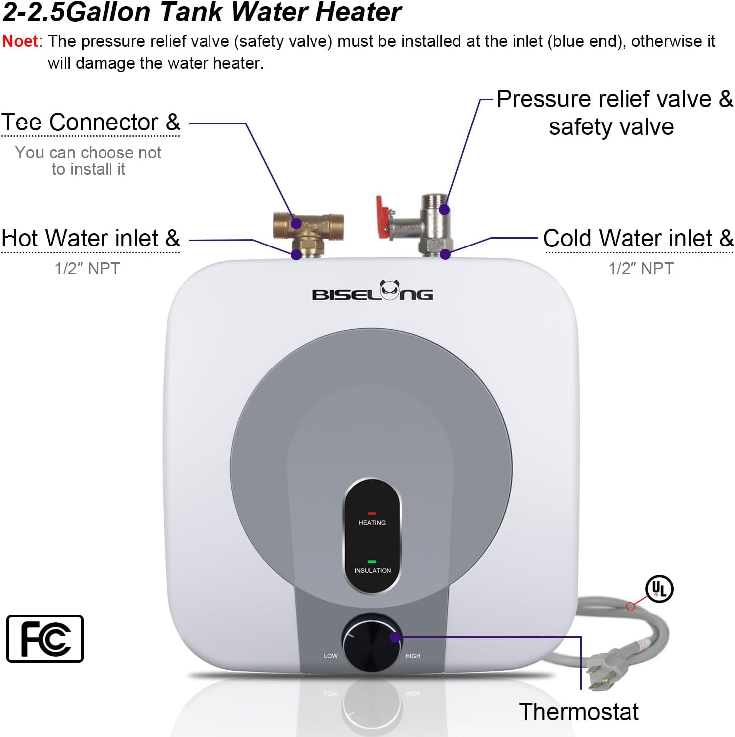 110V-120V 1440-1500W Small Under Sink Tank 2.5 Gallon Water Heater Hot Storage,M