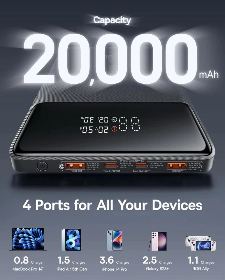 New Sealed Baseus Blade HD 100W Power Bank 20000mAh Laptop Portable Charger - Image 3 of 4