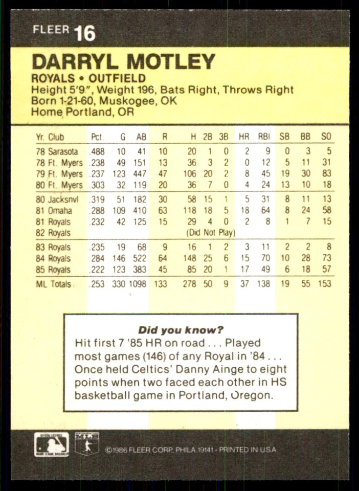 1986 Fleer Darryl Motley Kansas City Royals #16 - Image 2 of 2