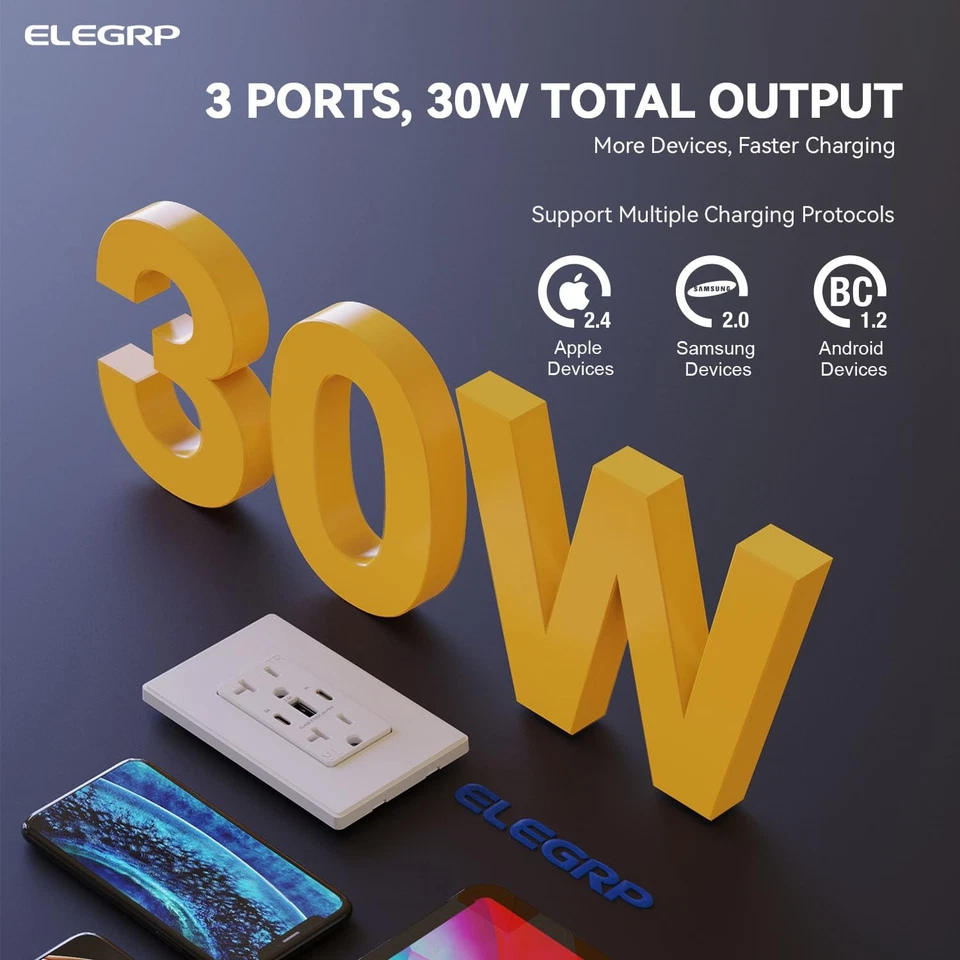 USB Outlets, 30W 6.0 Amp USB C Outlets Receptacles, 3-Port USB Wall Outlet, 2... - Image 3 of 4