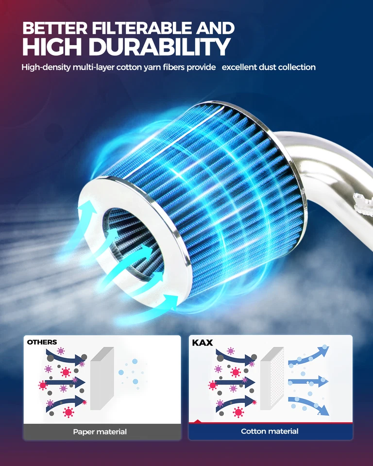 Kit de sistema de entrada de ar frio e protetor térmico para 02-06 Cadillac Escalade 5.3L/6.0L - Imagem 2 de 4