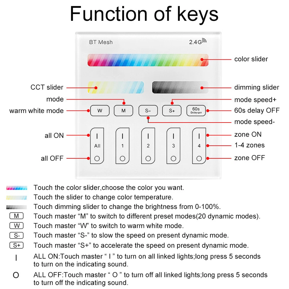 1-10x Smart BT RGB+CCT LED Einbauspots Strahler Einbauleuchten Lampe Deckenspots - Bild 3 von 4