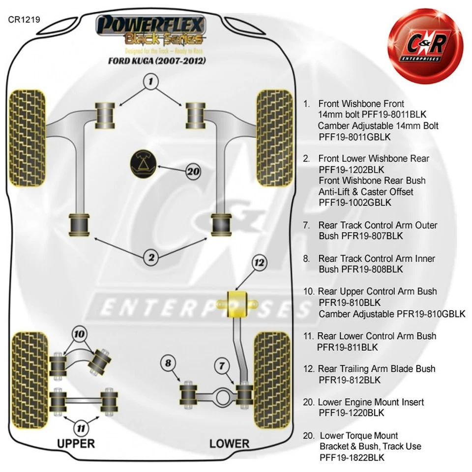 Powerflex Nere Bracci Oscillanti Posteriori Per Ford Kuga (07-12) PFR19-812BLK - Immagine 2 di 4