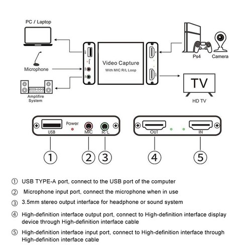 High Definition Usb Video Capture Card Game Live Mic For Obs Recording BUU - Afbeelding 9 van 12