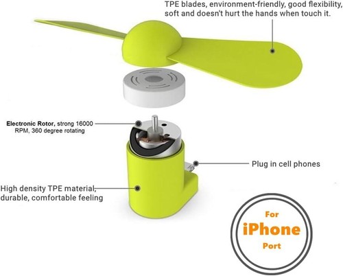 Personal Mini USB Fan for Cellphones - 4 Pack Portable Cell Phone Fan - Picture 4 of 7
