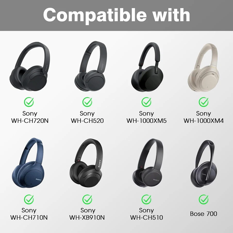 Жесткий чехол для беспроводных наушников Sony WH-CH720N/WH-CH710N сумка для хранения - Изображение 2 из 4