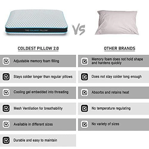 The Coldest Pillow Adjustable Fill Washable Cover and Best for