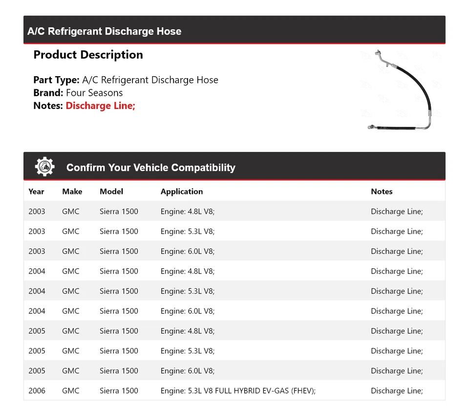 Шланг разгрузочный для хладагента кондиционера 2003-2006 GMC Sierra 1500 4 сезона 2004 2005 - Изображение 2 из 4