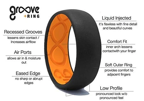 Size 11 Groove Silicone Rubber College Engagement Ring Band Sport