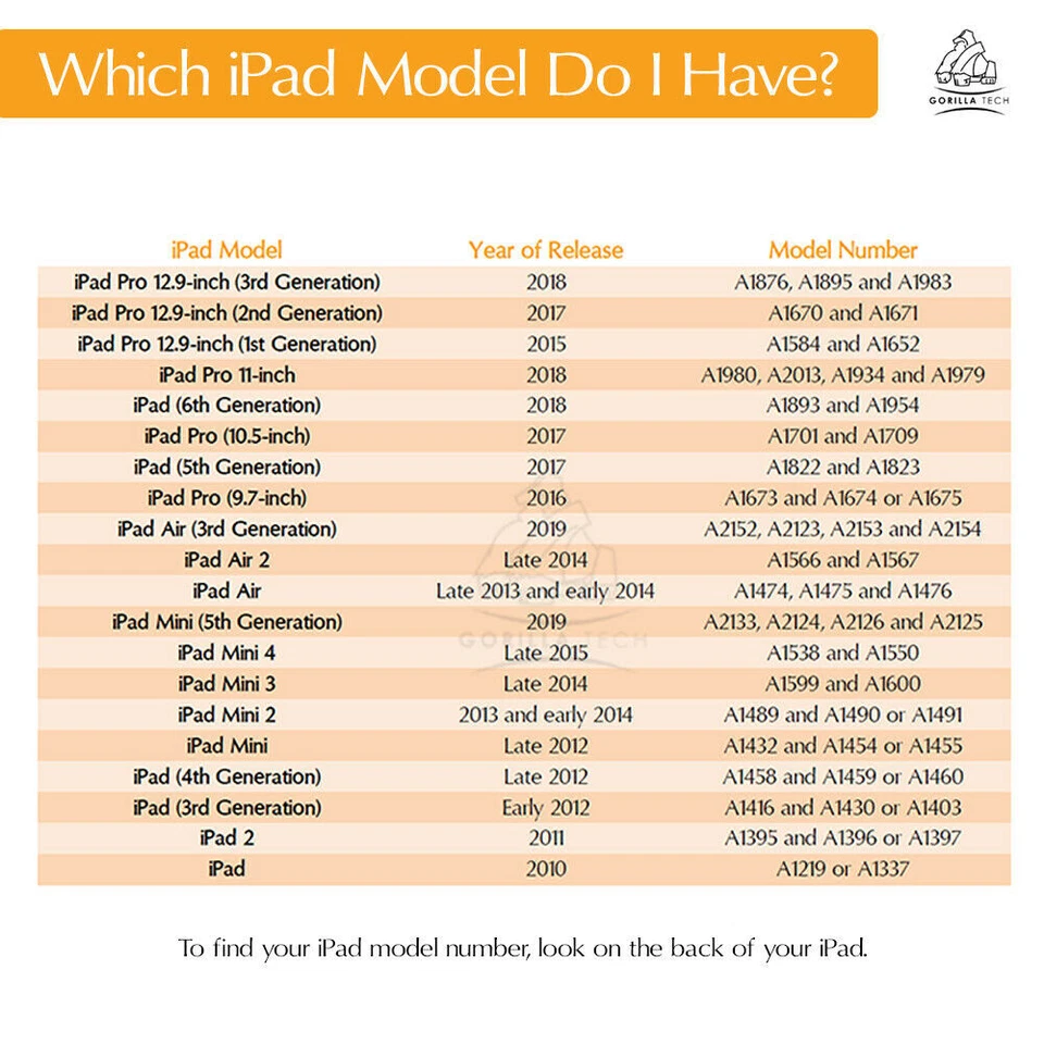 New iPad 10.2 7th Gen Genuine Gorilla Tempered Glass Shield Screen Protector - Image 2 of 4