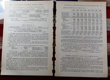 1897 Train Report BEECH CREEK RAILROAD Jersey Shore Mahaffey Patton Pennsylvania