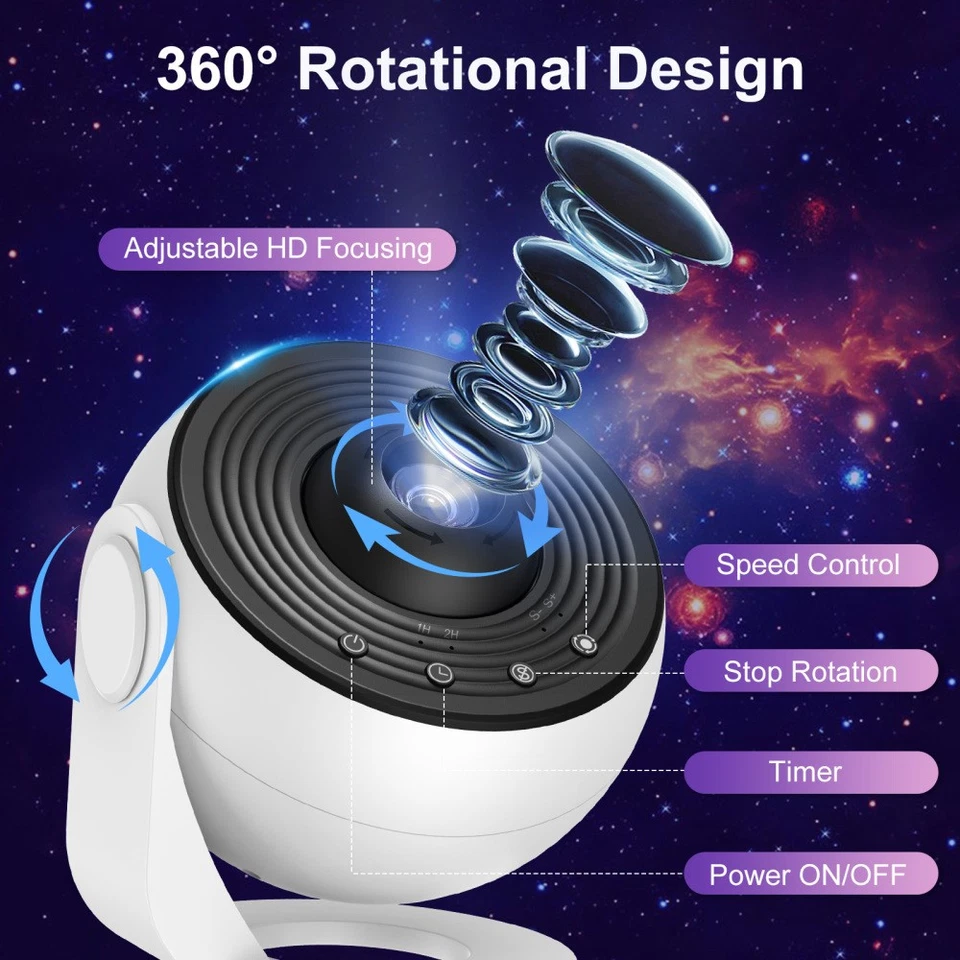 LED Starry Sky Projector HD Skylight Projector 13 in 1 Planet Discs Galaxy - Image 4 of 4