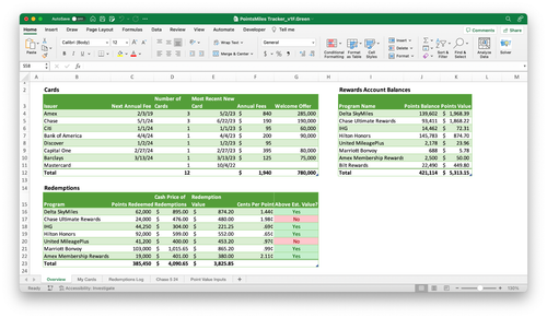 Credit Card Points & Miles Tracker - Travel Hacking Spreadsheet - Chase 5/24 - Picture 8 of 12