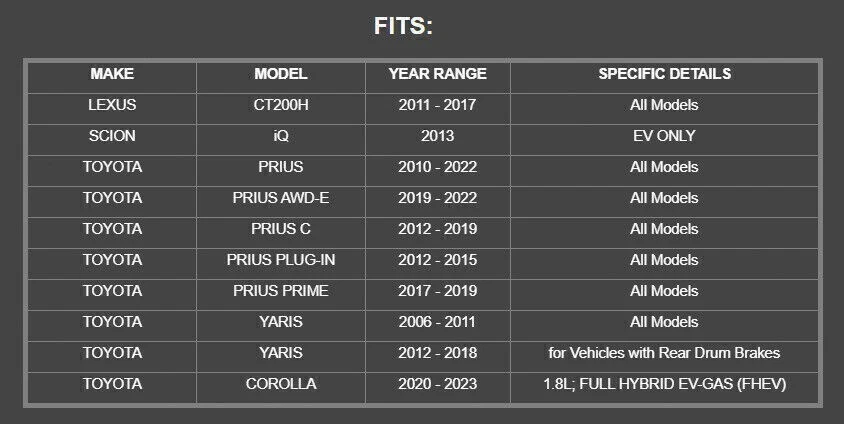 Для 2012-2019 Toyota Prius C 1,5 л передние керамические тормозные колодки OEM 04465-AZ223-US - Изображение 2 из 2