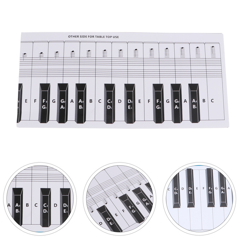 88-Key Keyboard Piano Practice Chart with Finger Placement Guide – Essential Teaching Tool for Learning Piano Skills Efficiently
