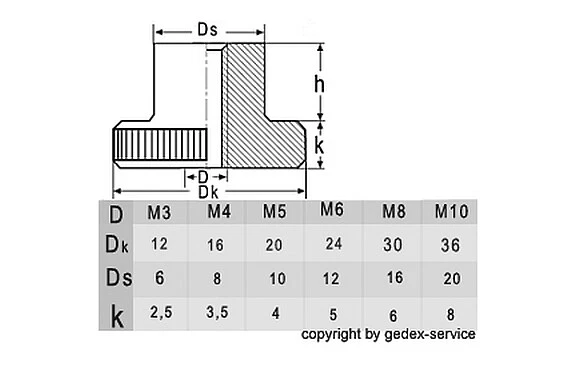 DIN464 DIN653 Rändelschraube M3 M4 M5 M6 M8 M10 DIN466 DIN467 Rändelmutter A1 - Bild 3 von 4