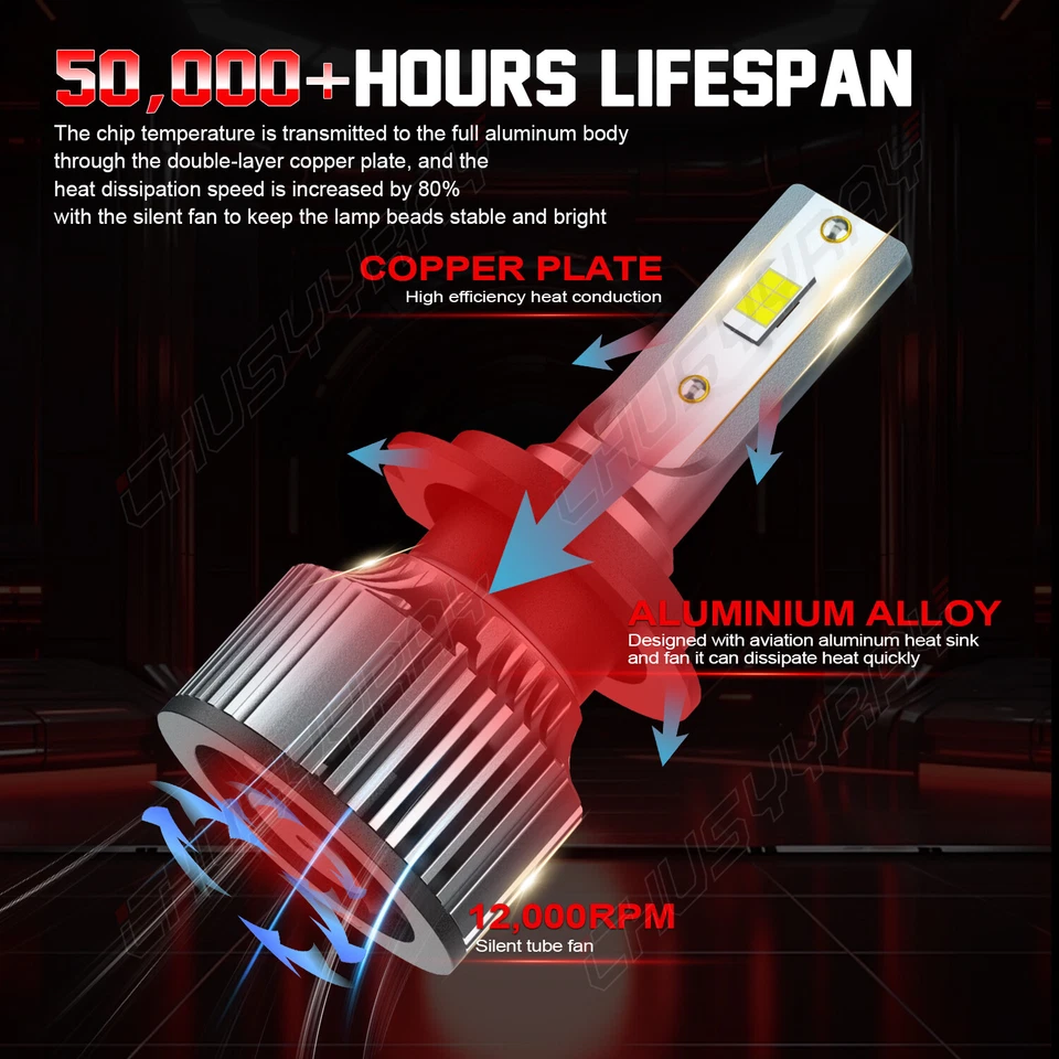 Kit de bombillas antiniebla LED Hi Lo 6500K para Jaguar Super V8 2007-2008 combo Foto 2 de 4