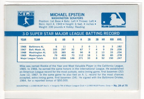 1970 Kellogg's 3-D Super Stars Michael Epstein #24 - Picture 2 of 3