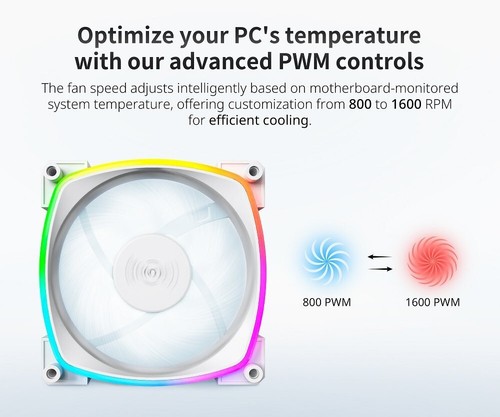 MONTECH AX120-3IN1-W AX 120MM PWM Fan Silent Performance High Speed 1600PWM - Picture 2 of 6