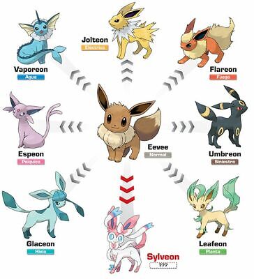 POKEMON GO - ALL EVOLUTIONS OF EEVEE SYLVEON UMBREON ESPEON