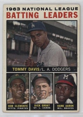 1964 Topps League Leaders Tommy Davis Roberto Clemente Hank Aaron #7 HOF 0e1b