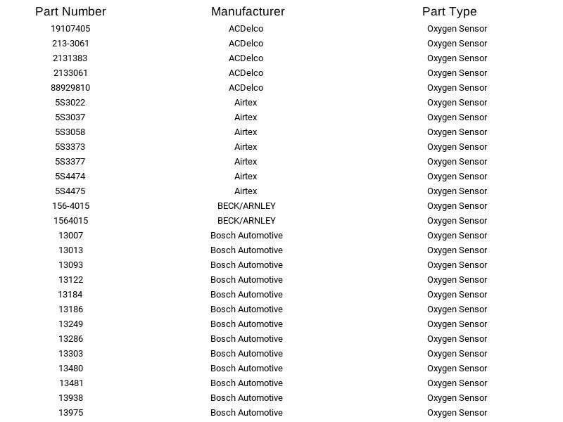 Sensor de oxígeno Delphi ES20130 para Acura GMC Honda Civic Civic del Sol 1991-2005 Foto 3 de 4