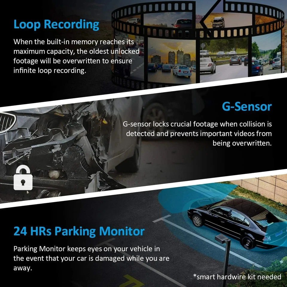 REXING S1 Dash Cam 3-Channel Front,Rear,Cabin 1080P +1080p +1080p, 3” LCD - Image 3 of 4