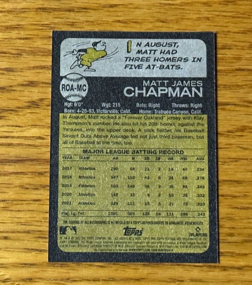 MATT CHAPMAN 2022 Topps Heritage #ROA-MC Real One Auto - Image 2 of 2