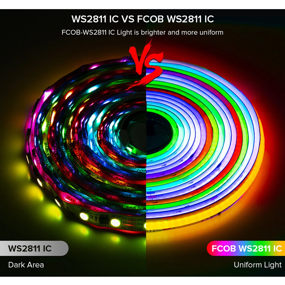 Ws2811 12v 2024 led strip