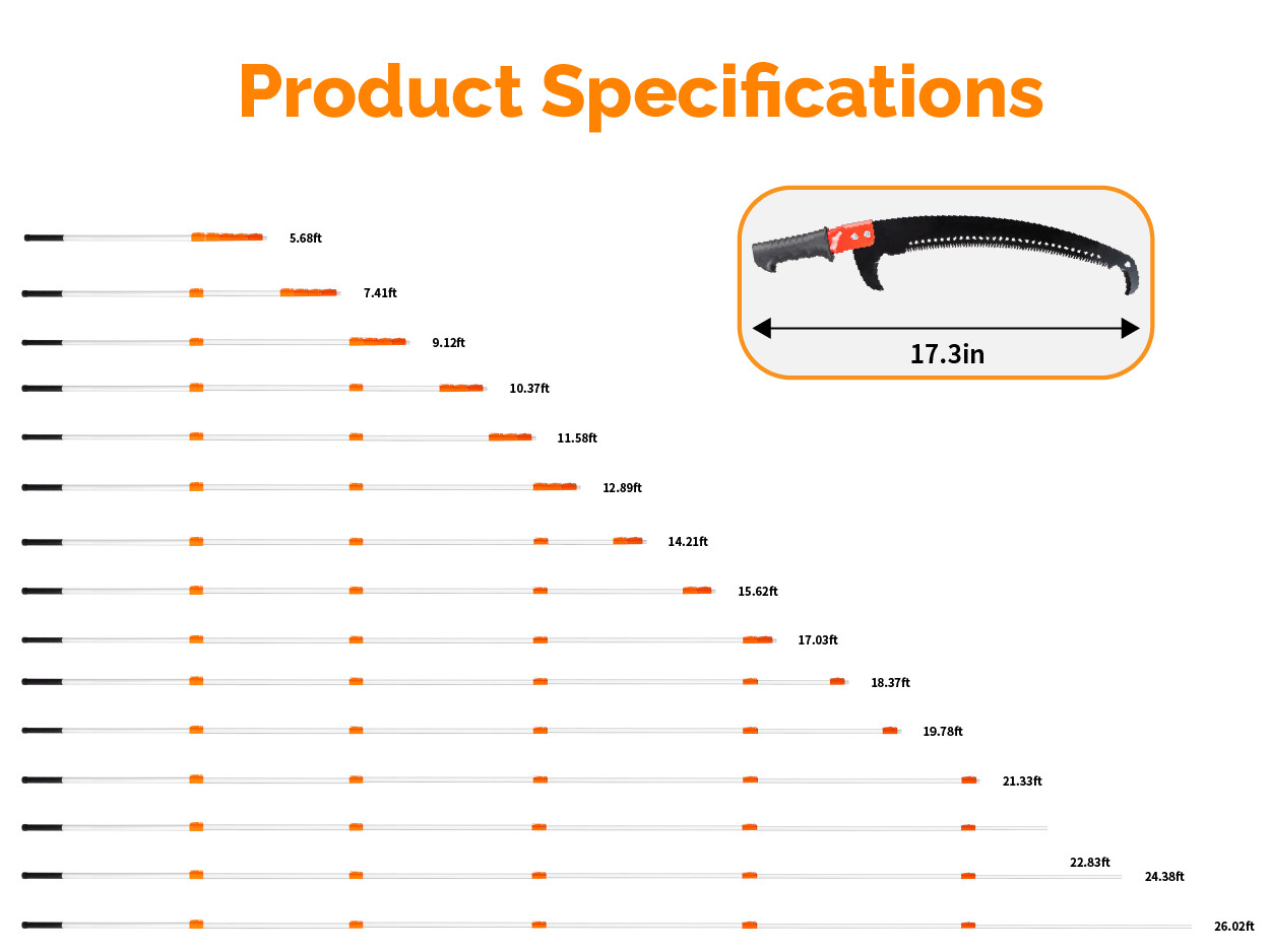 26FT Tree Pruning Saw, Telescopic Manual Lightweight Extendable Pole Saw