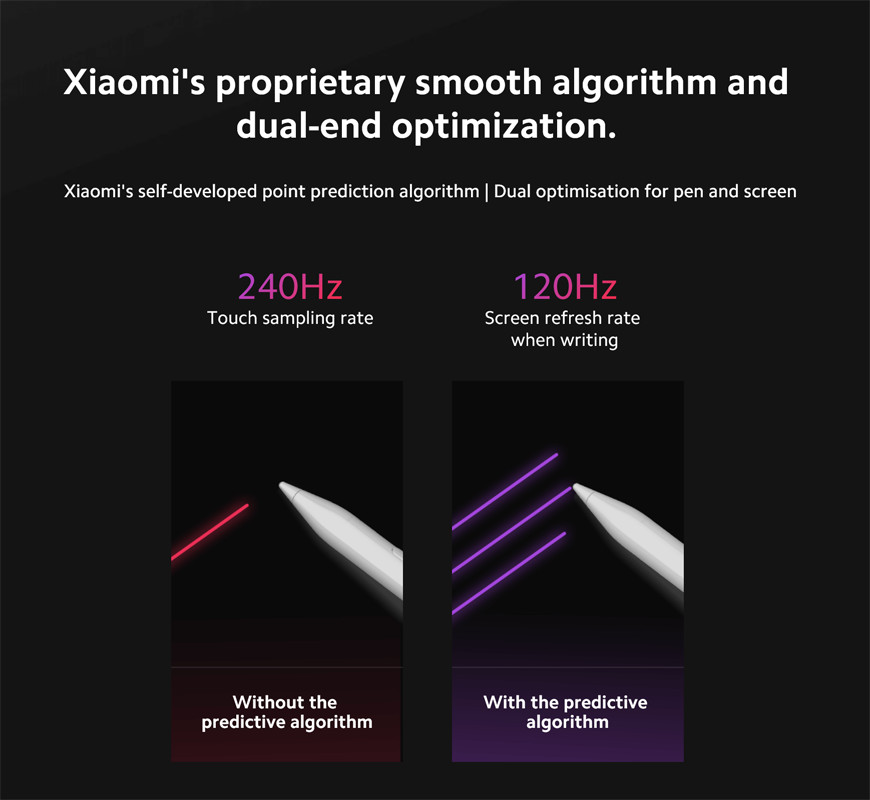 Original Xiaomi Redmi Smart Pen for Redmi Pad Pro Tablet 4096