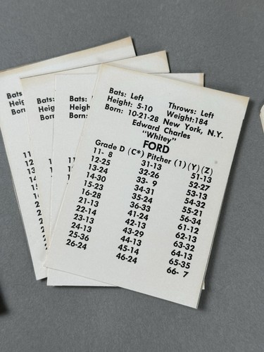 VTG 1966 APBA Baseball Season Cards & XBs 6 Teams Yankees Senators Twins CLEAN - Picture 3 of 4