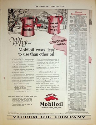Original 1924 Vintage Print Ad: Mobiloil Arctic #Gargoyle #Socony-Vacuum