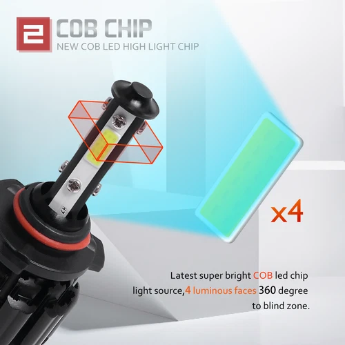 9005+H11 LED Headlight Combo High Low Beam Bulbs Super White Bright Lamps - Foto 8 di 11