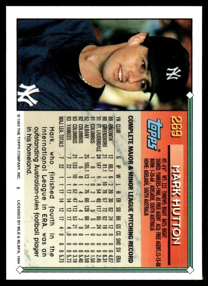 1994 Topps Mark Hutton New York Yankees #269 - Image 2 of 2