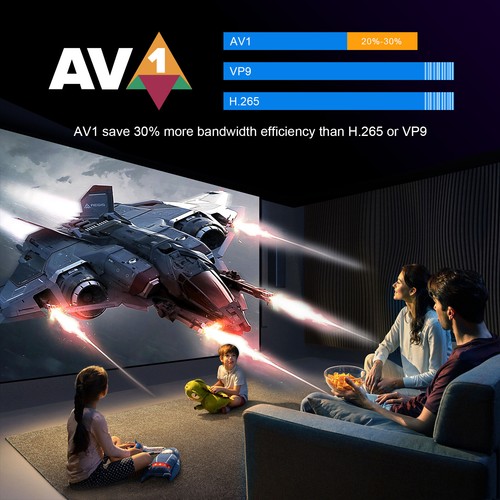 H96 Max M9 Android 14 TV Box RK3576 8G 128G WiFi6 1000M 8K AV1 H.265 HDR TV Box - Picture 6 of 24