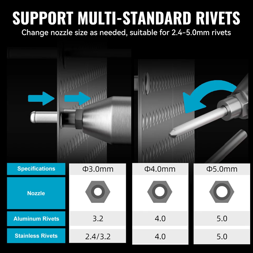 2 Batteries Cordless Electric Rivet Gun Brushless with LED Kit For Makita 18V UK - Image 3 of 4