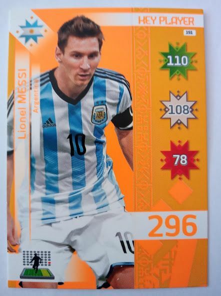 Chile 2015 Panini Adrenalyn XL Copa America - Lionel Messi | eBay