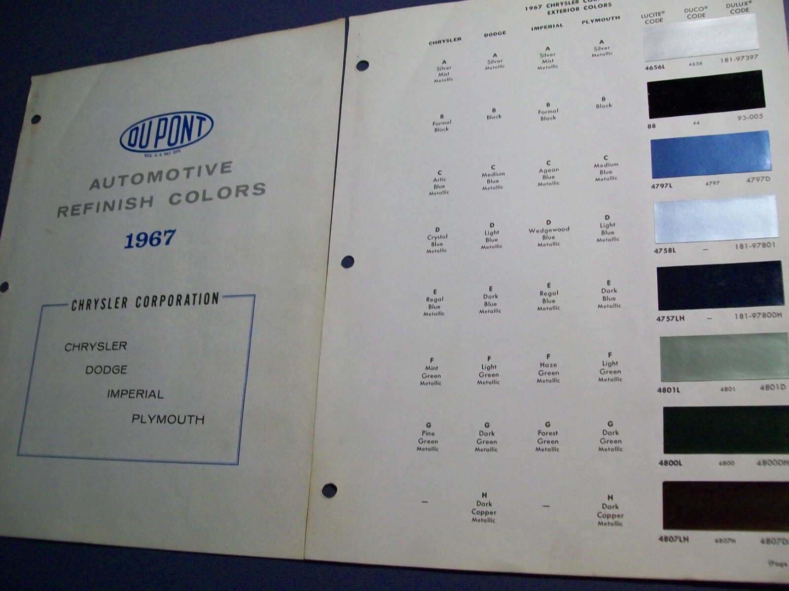 1967 Chrysler Plymouth Dodge Imperial car Paint Chips-DuPont-exterior, interior
