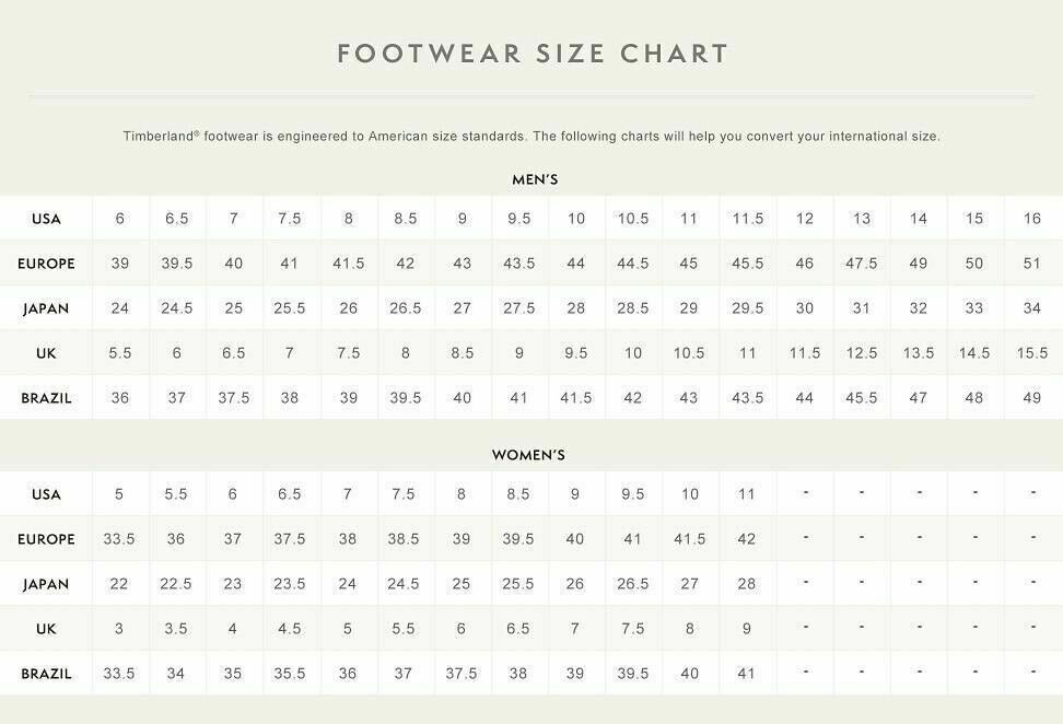 Timberland Women's Footwear  50TH  Anniversary  6-Inch Boot A413U ALL SIZES image 8