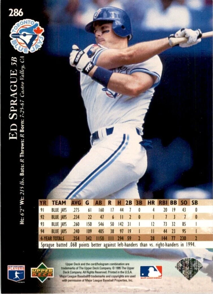 1995 Upper Deck Ed Sprague Baseballl Cards #286 - Image 2 of 2