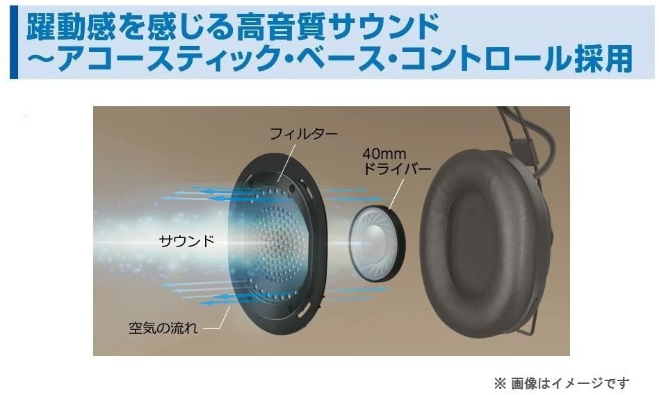 Panasonic RP-HTX70 ブラック Panasonic RP-HTX70-K Black Stereo Headphones from Japan new free