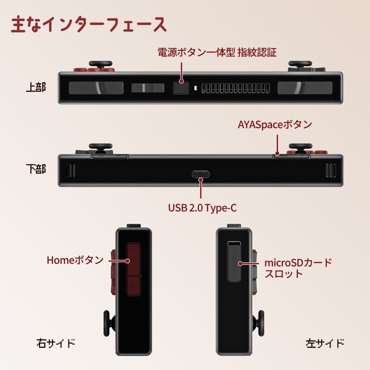 AYANEO Pocket MICRO 6GB 128GB 3.5 inch display Soul Red NEW AYANEO Pocket MICRO 6GB 128GB 3.5 inch display Soul Red NEW