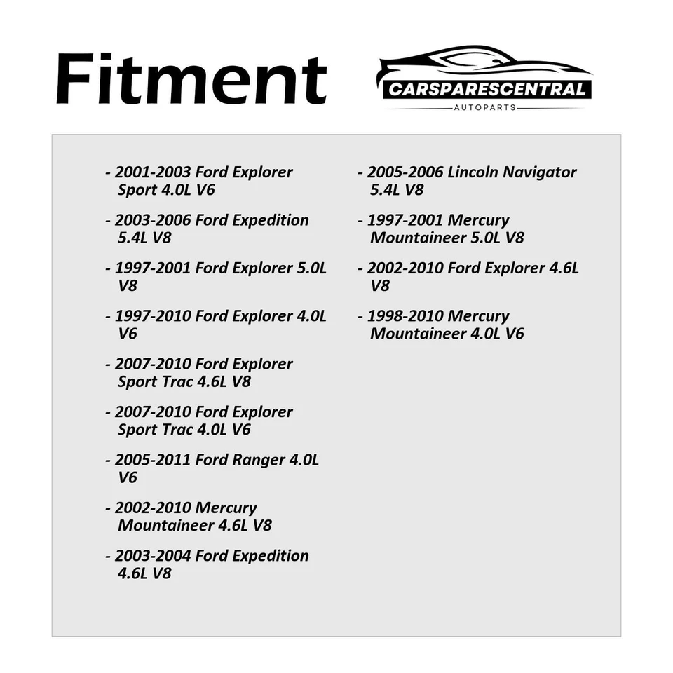 Регулирующий клапан обогревателя ОВКВ для Ford Expedition 5,4 л 2003-2006 - Изображение 2 из 3
