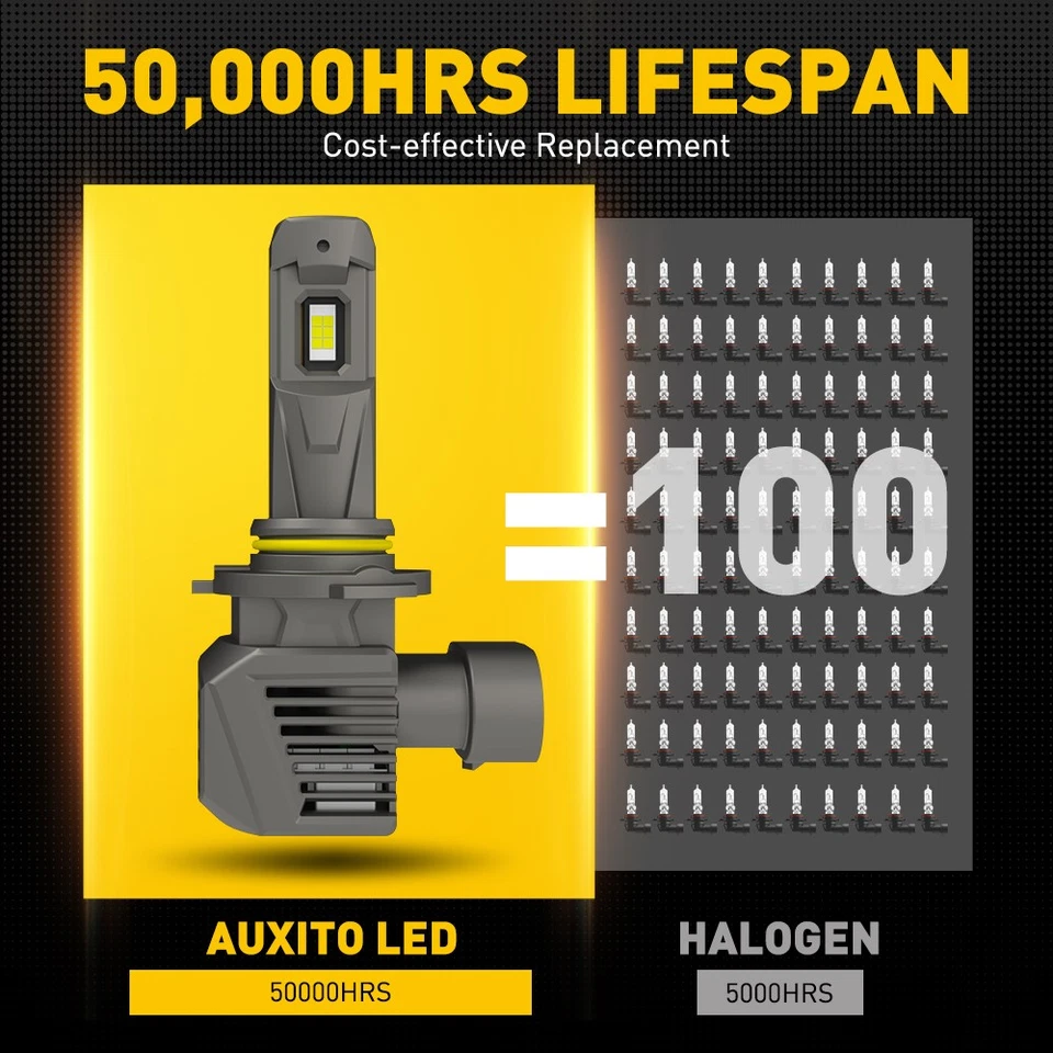 AUXITO 9005 HB3 LED Kit Headlight Bulbs 6500K White High Low Beam 22000LM 2~10X - Image 3 of 4