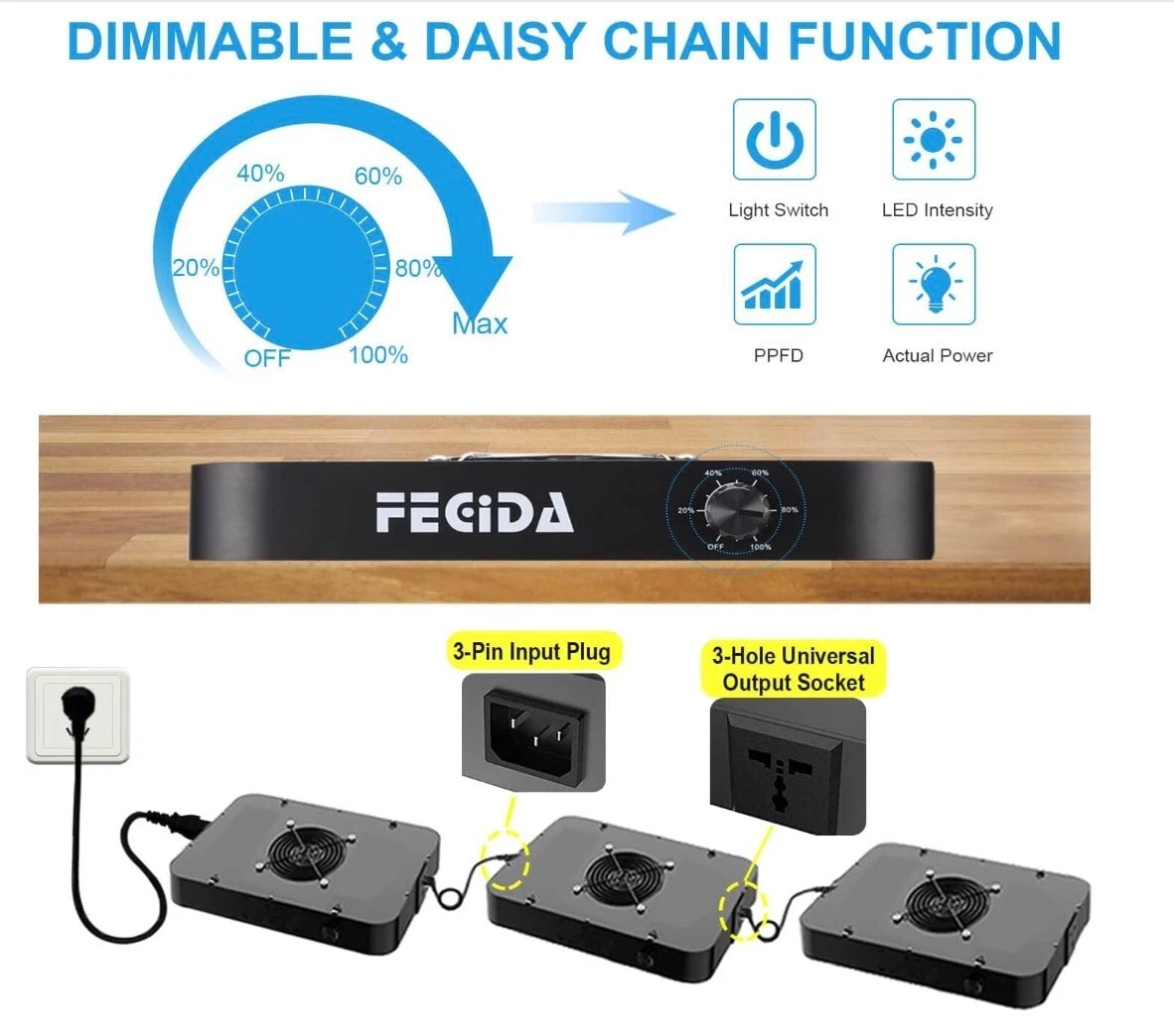 Fecida Dimmable LED Grow Light 600W Best LED Grow Lights for